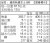 26.紐約特濃芝士8吋